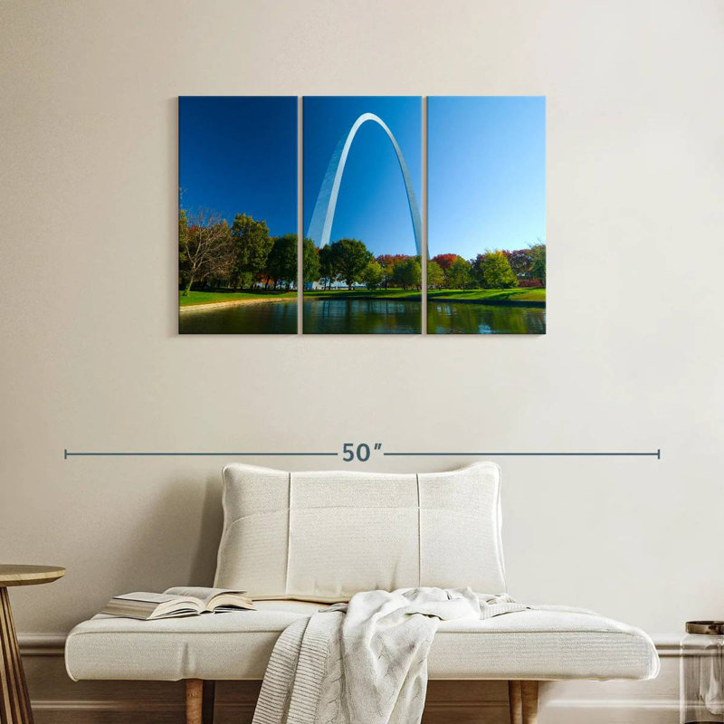 The Saint Louis Gateway Arch