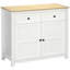 Buffet 39,4 po Muk