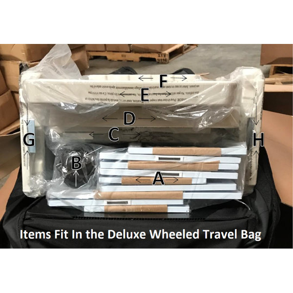 Best of Times Bar Set with Stools | Wayfair