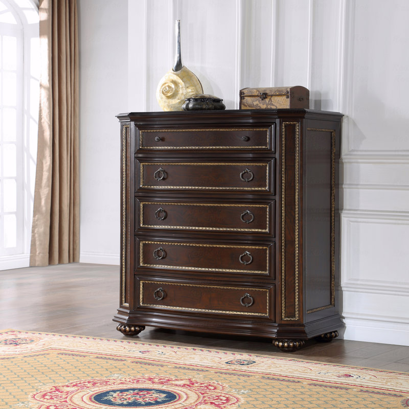 Basic Wooden Chest