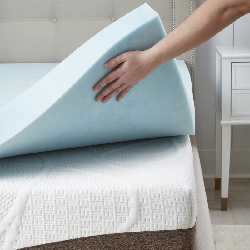 Surmatelas en mousse viscoélastique imprégnée de gel ComforPedic Loft de Beautyrest, Double, 4"