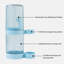 Support de brosse à dents avec coupes / couvercle de brosse à dents, support de rangement pour support de dentifrice, pour brosses à dents électriques, dentifrice-130745047