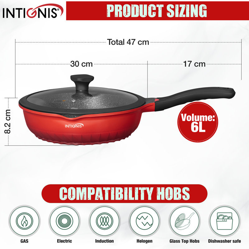Non-Stick Frying Pan, Red