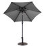 Parasol de patio 7,5 pi avec base