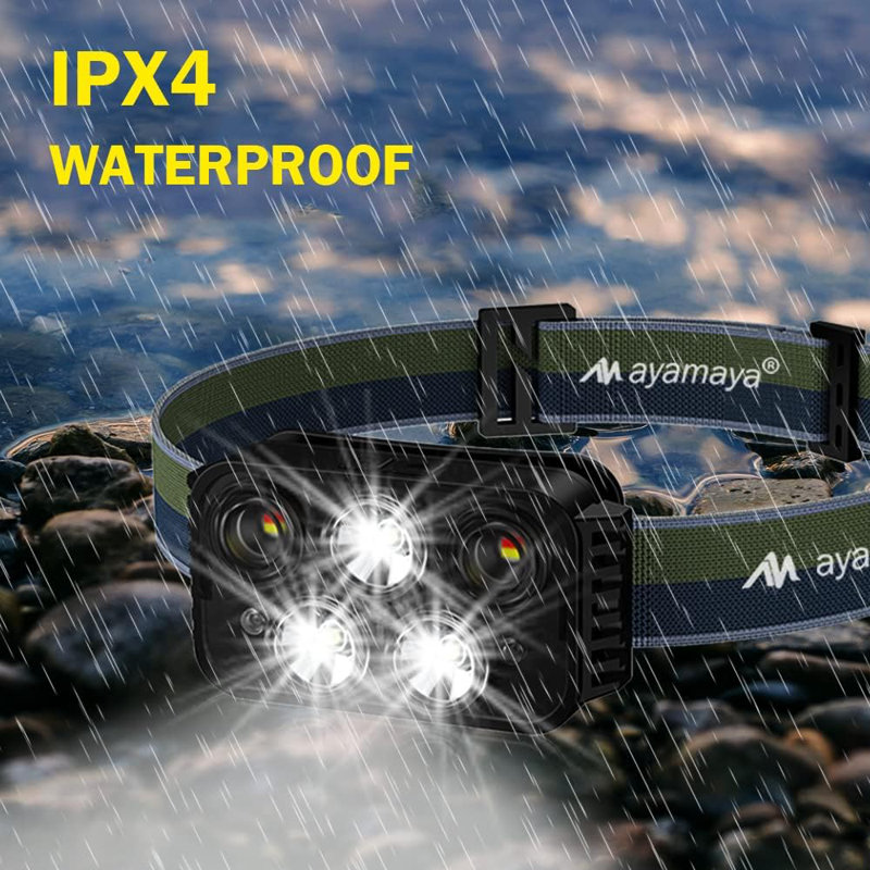 Battery Powered Integrated LED Headlamp with 5 Lights