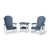 Patriot Blue/White is out of stock selected