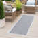 Abigayle Indoor / Outdoor Rug