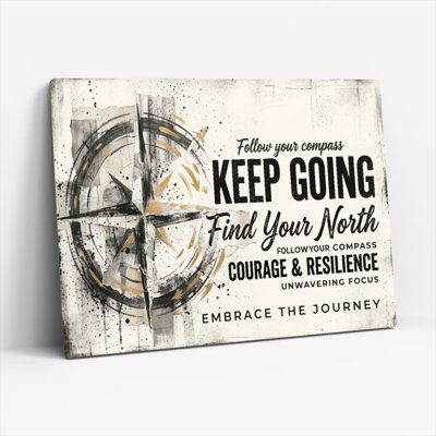 Compass Art Canvas Wall Art Oil Painting Print Set Of 1