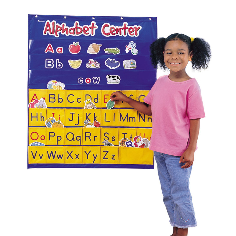 Graphique de poche interactif avec alphabet