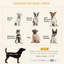 Meuble pour cage à chien Pawhut