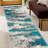 Solana Shag Turquoise/Gray/Ivory Area Rug-666826669