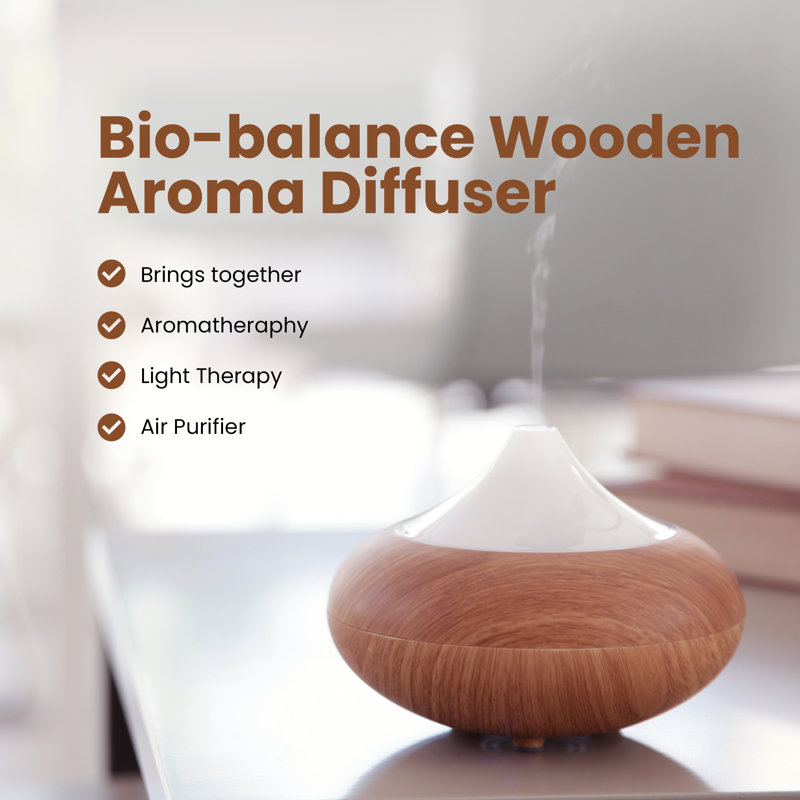 Plug-in Essential Oil Diffusers