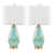 Or, turquoise, blanc n'est pas disponible
