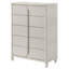 Commode Mali