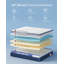 200x150x25cm LEDREM Cold Foam Mattress