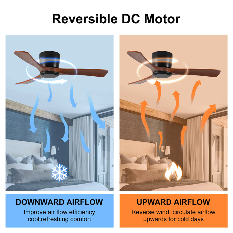 42 Inch Ceiling Fan No Light With Remote Control, Low Profile Flush Mount Ceiling Fan Without Light,Noiseless Reversible Dc Motor With Timer