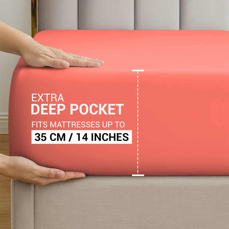 100% Cotton Flatweave Fitted Sheet, Double (4'6)