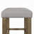 Modern Counter Height Stools