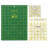 Trousse de voyage Omnigrid