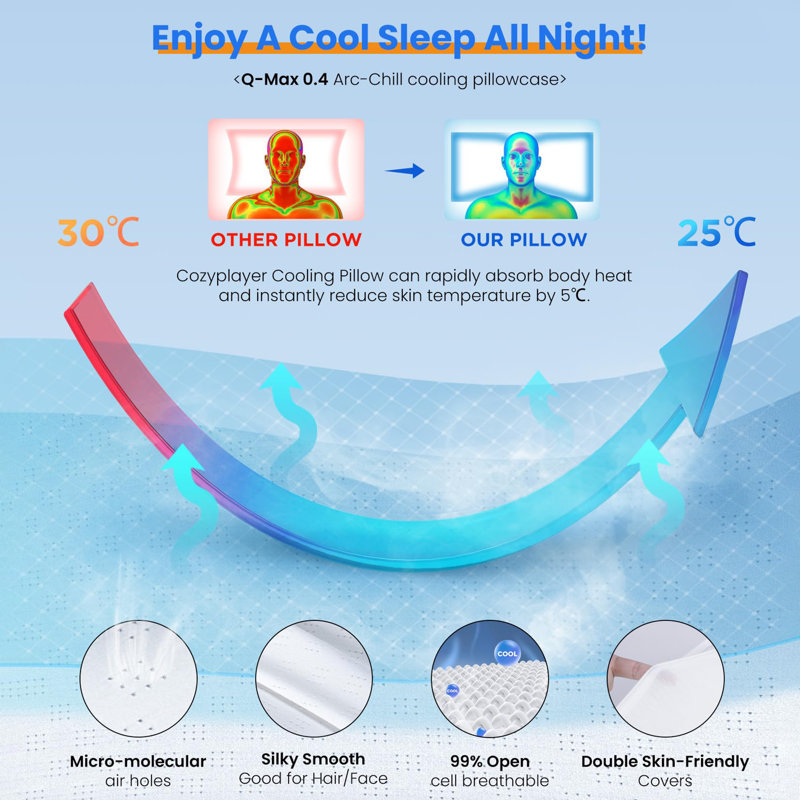 Ultra Pain Relief Cooling Pillow for Neck Support, Adjustable Cervical Pillow Cozy Sleeping, Odorless Ergonomic Contour Memory Foam Pillows, Orthopedic Bed Pillow for Side Back Stomach Sleeper