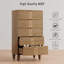 Commode 5 tiroirs Dricketts-1657585038