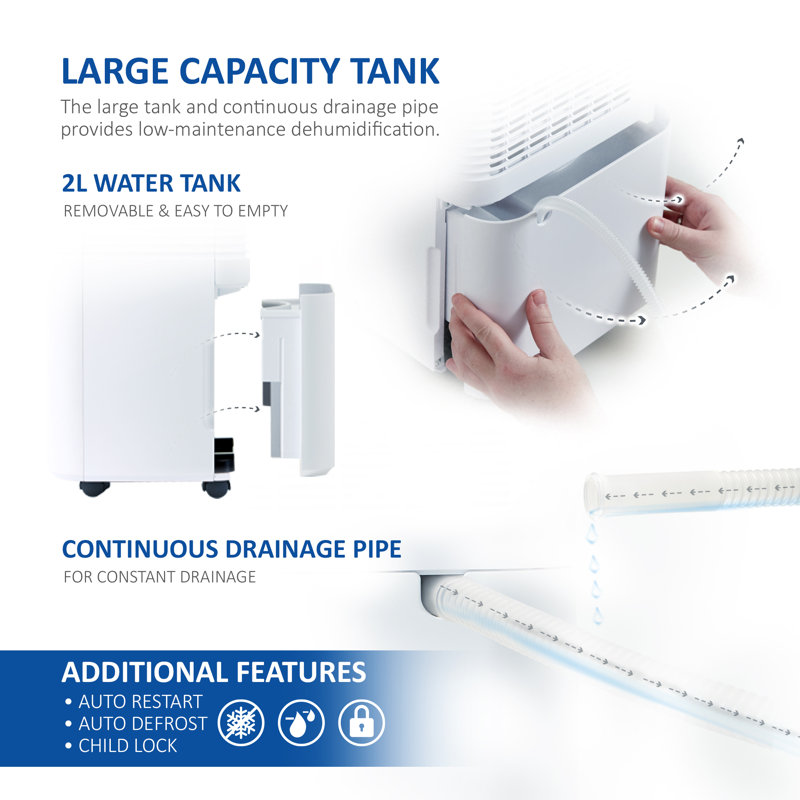 NETTA 12L Compact Dehumidifier