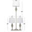 Ensemble de lampes de table et de plancher Moorhouse