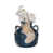 Blue/Beige selected