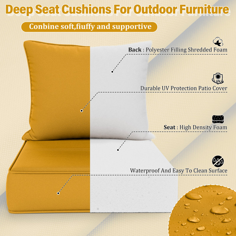 24"W X 24"D Outdoor Deep Seating Cushions 6.5” Indoor/Outdoor Seat And Back Cushion, Cushions Only, Yellow