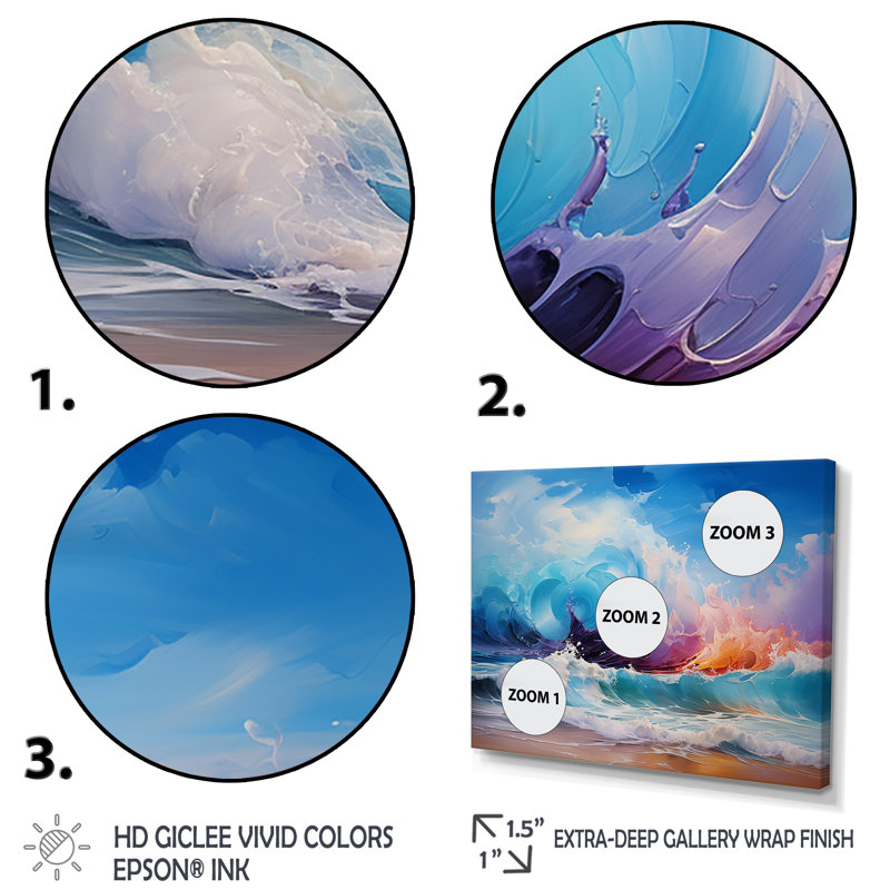 «Vibrant Beach Waves 4» - art mural vagues côtières, H 12 po x l 20 po x P 1 po, Cadre flottant blanc