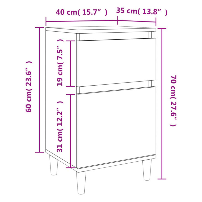 Luverne 40cm W Manufactured Wood Bedside Table, Brown Oak