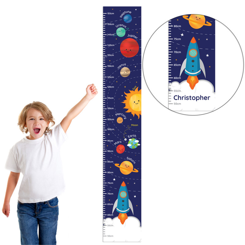 Zakariya Fantasy & Sci-Fi Growth Chart