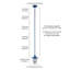 Luminaire suspendu Bay-1488196273