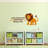 Text & Numbers Wall Decal-1581177594