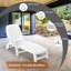 Chaise longue inclinable 65,5 po Authar