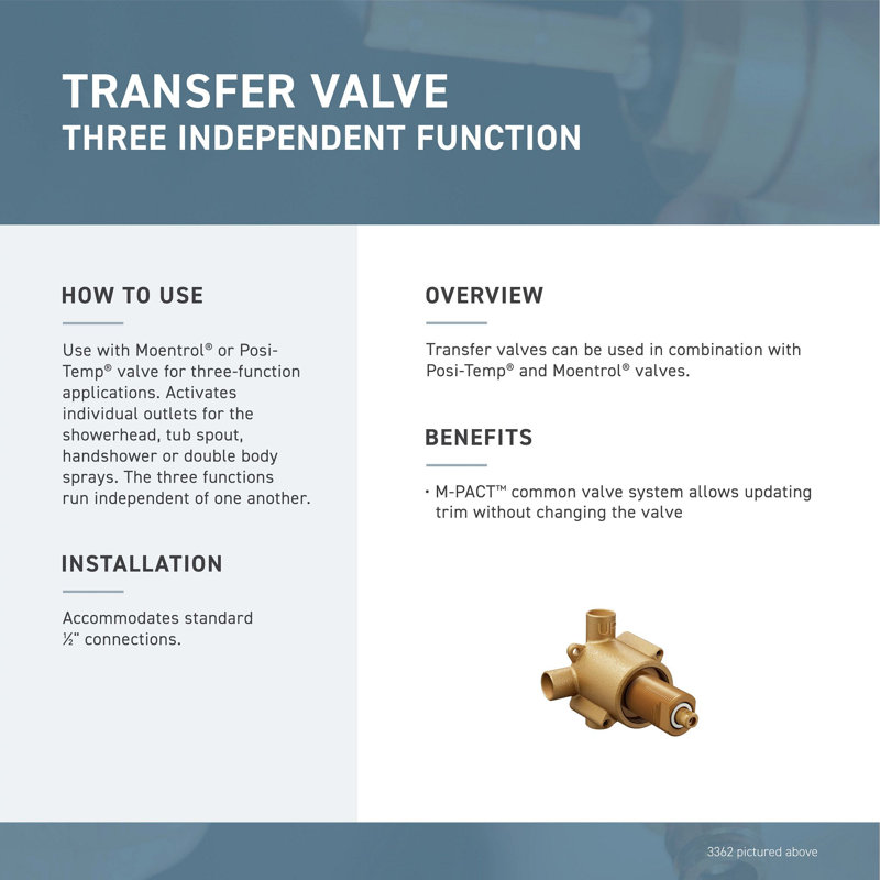 Voss 3F Transfer Valve Trim, Matte Black