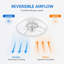 Ceiling Fan-640986443