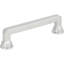 Oskar 5 1/16" Center to Center Bar Pull-1688349407-1617556546