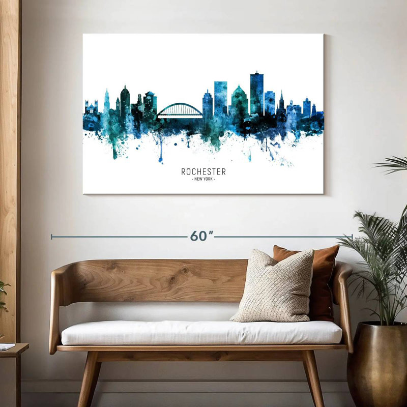 R roulant Rochester New York Skyline II, H 32 po x l 48 po