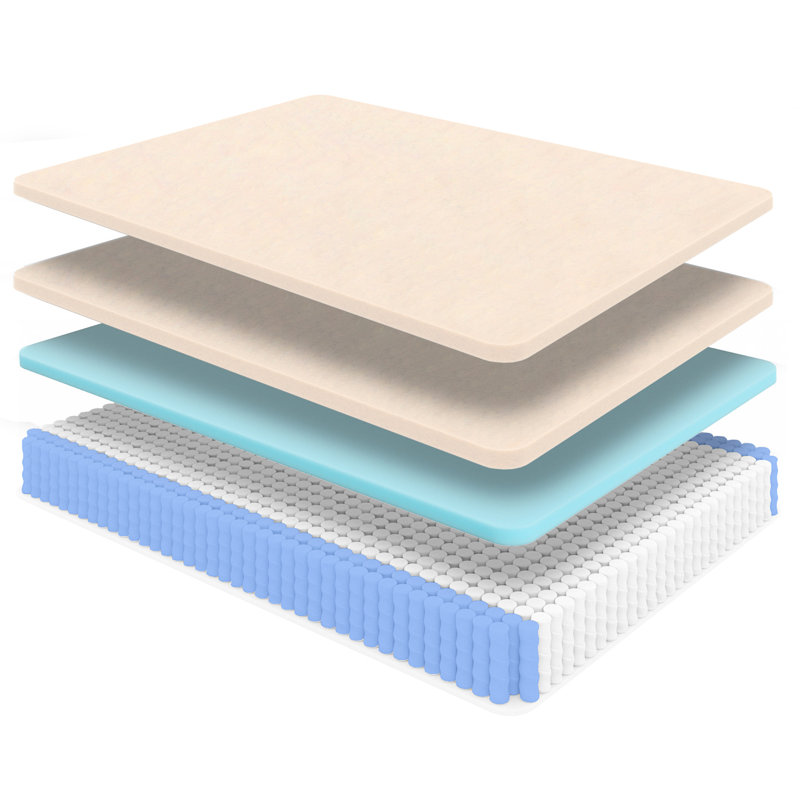 Matelas simple en cuivre blanc 14 po, Twin