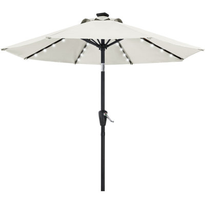 Cutshall Lighted Tilt Market Umbrella