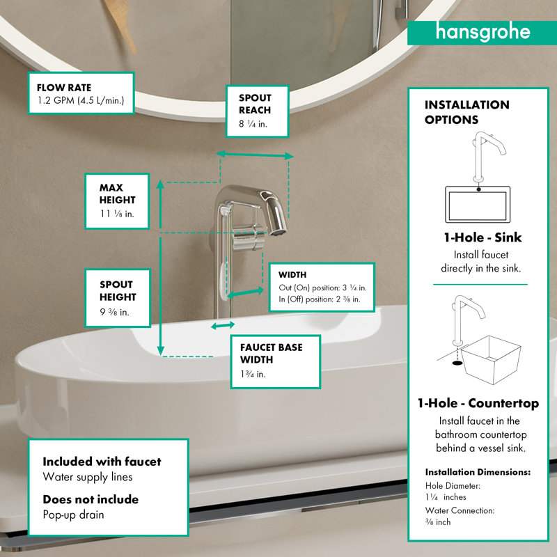 hansgrohe Tecturis S à un trou fin 240, 1,2 gal / min, Bronze brossé