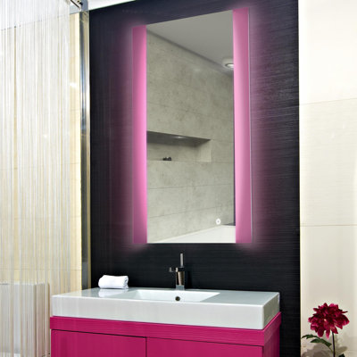 Flat Mirror