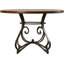 Ensemble de table ronde 5 pièces Ellefson