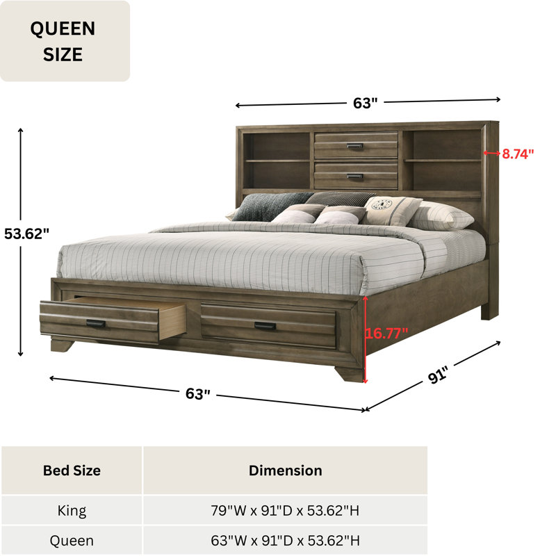 Petronela Solid Wood Piece Bedroom Set, King
