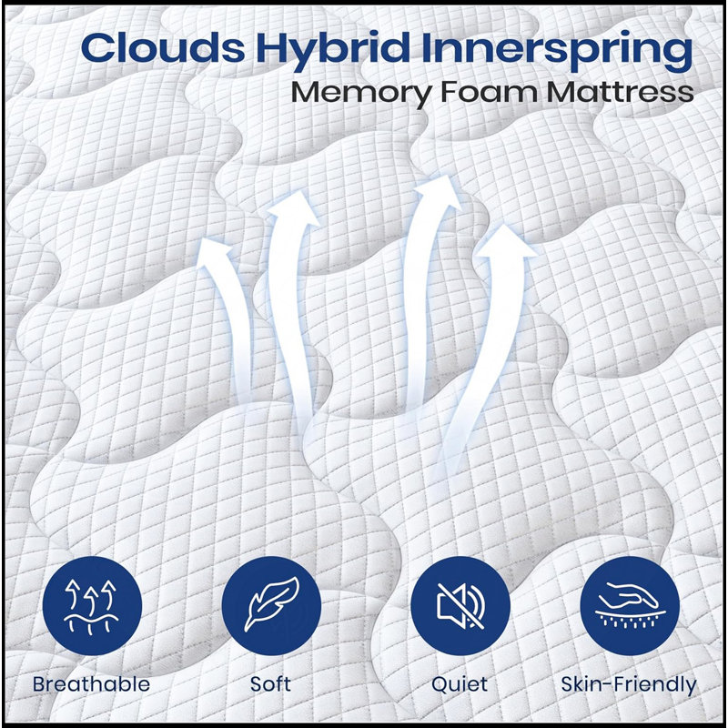 10" Memory Foam Hybrid Mattress With Space Cotton For Tight Sleep, Medium-Firm Cooling Mattress With Stronger Support, Motion Isolation &Pressure Relief Mattress