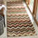 Tahoe Performance Chevron Rug