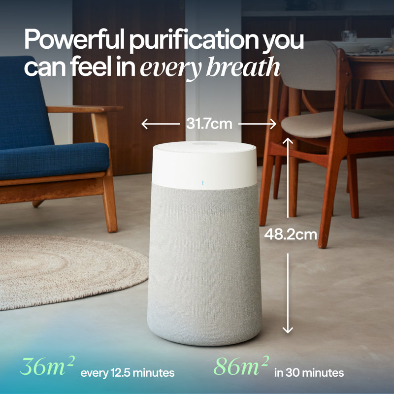 Blueair Blue Max 3350i Smart Tower Air Purifier