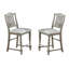 Chaises rembourrées Classic