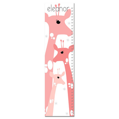 Growth Chart